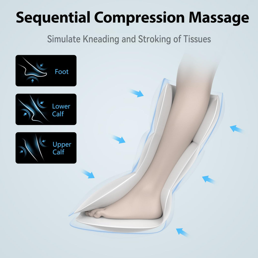 Cordless Leg Compression Massager G78641