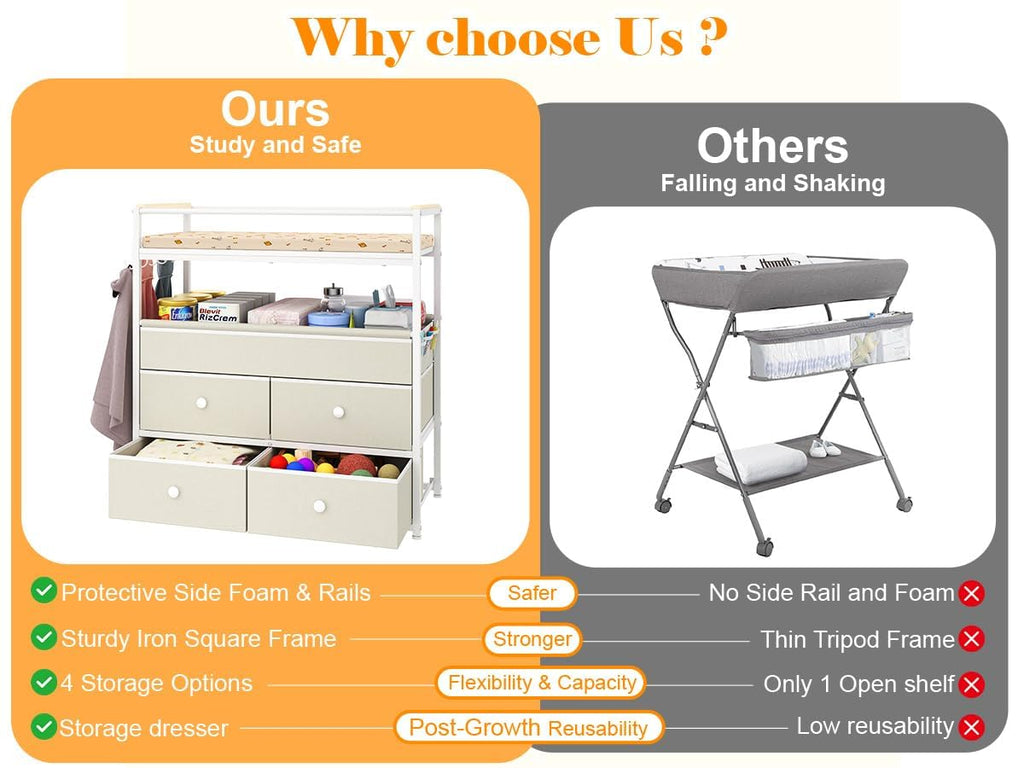 Baby Diaper Changing Table Dresser with Safety Bumper and 4 Drawer Y59673