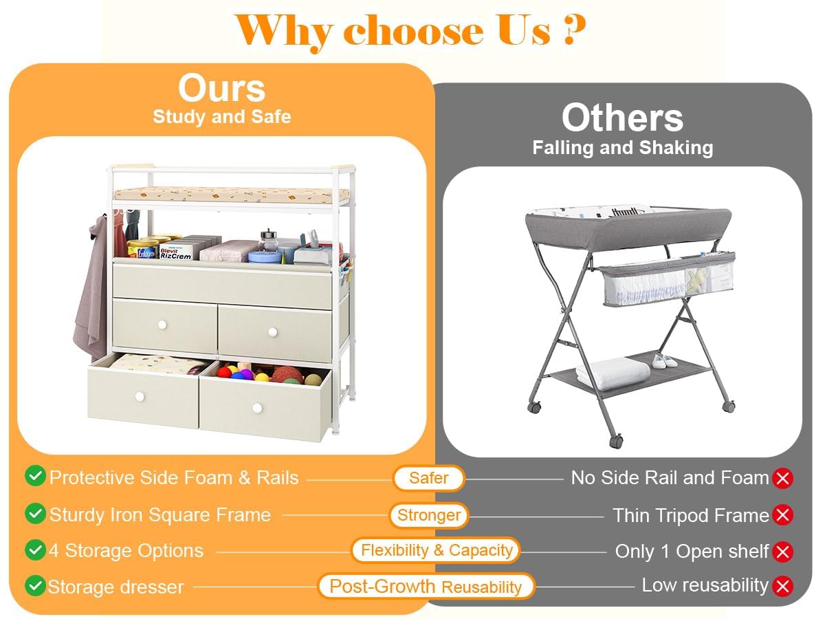 Baby Diaper Changing Table Dresser with Safety Bumper and 4 Drawer Y59673