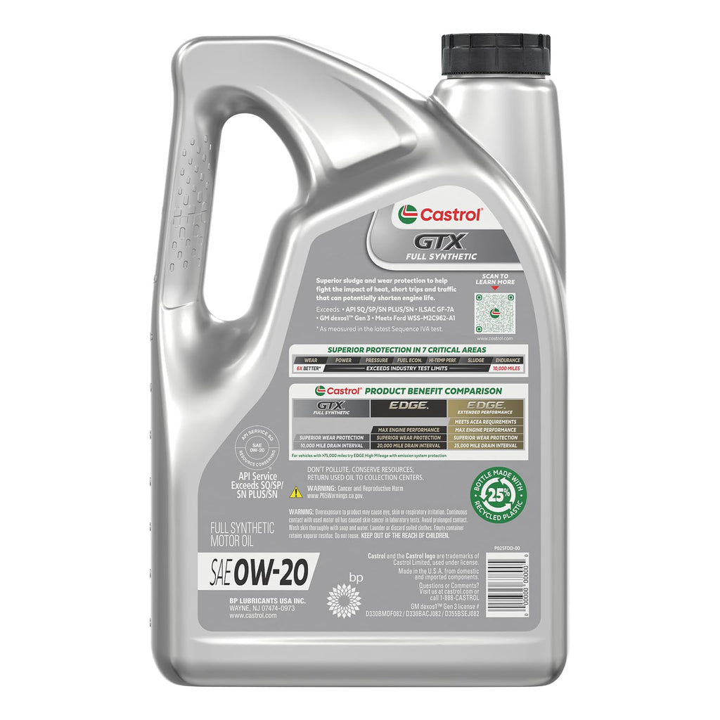 Full Synthetic 0W-20 Motor Oil, 5 Quarts, Pack of 3 L553706