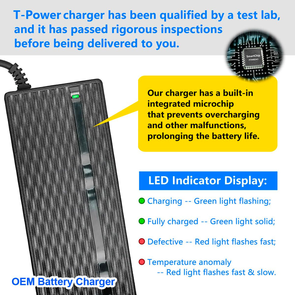 36V Electric Bike Lithium Battery Charger Q6257