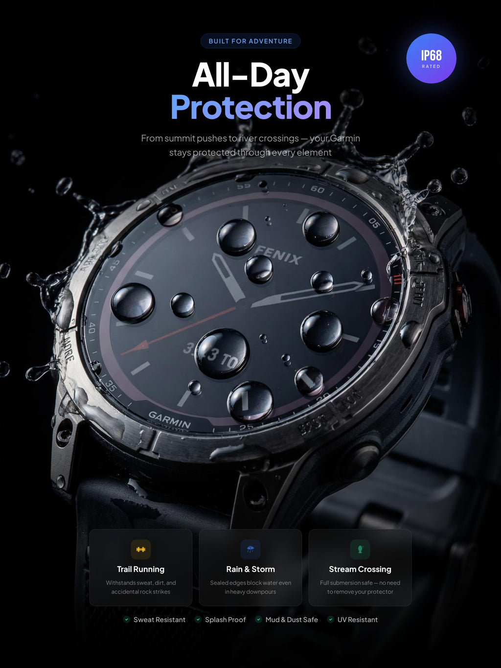 Screen Protector for Garmin Approach S70 47mm Y9861