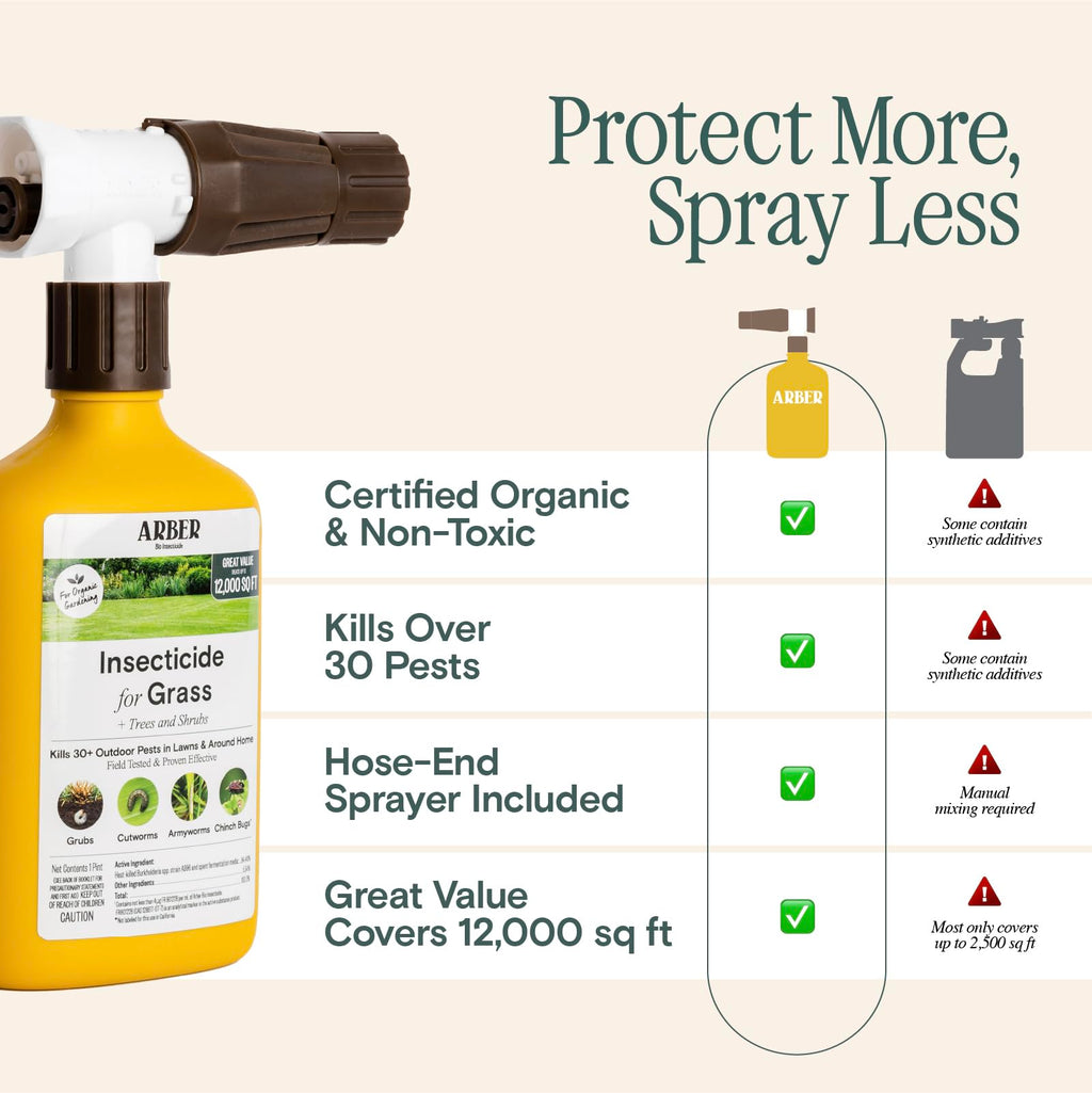 Organic Grub Killer & Lawn Insecticide 16 oz D3916