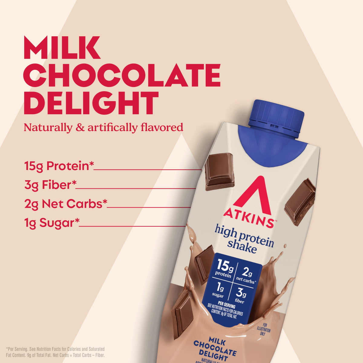 Milk Chocolate Protein Shake 12 Count C48594