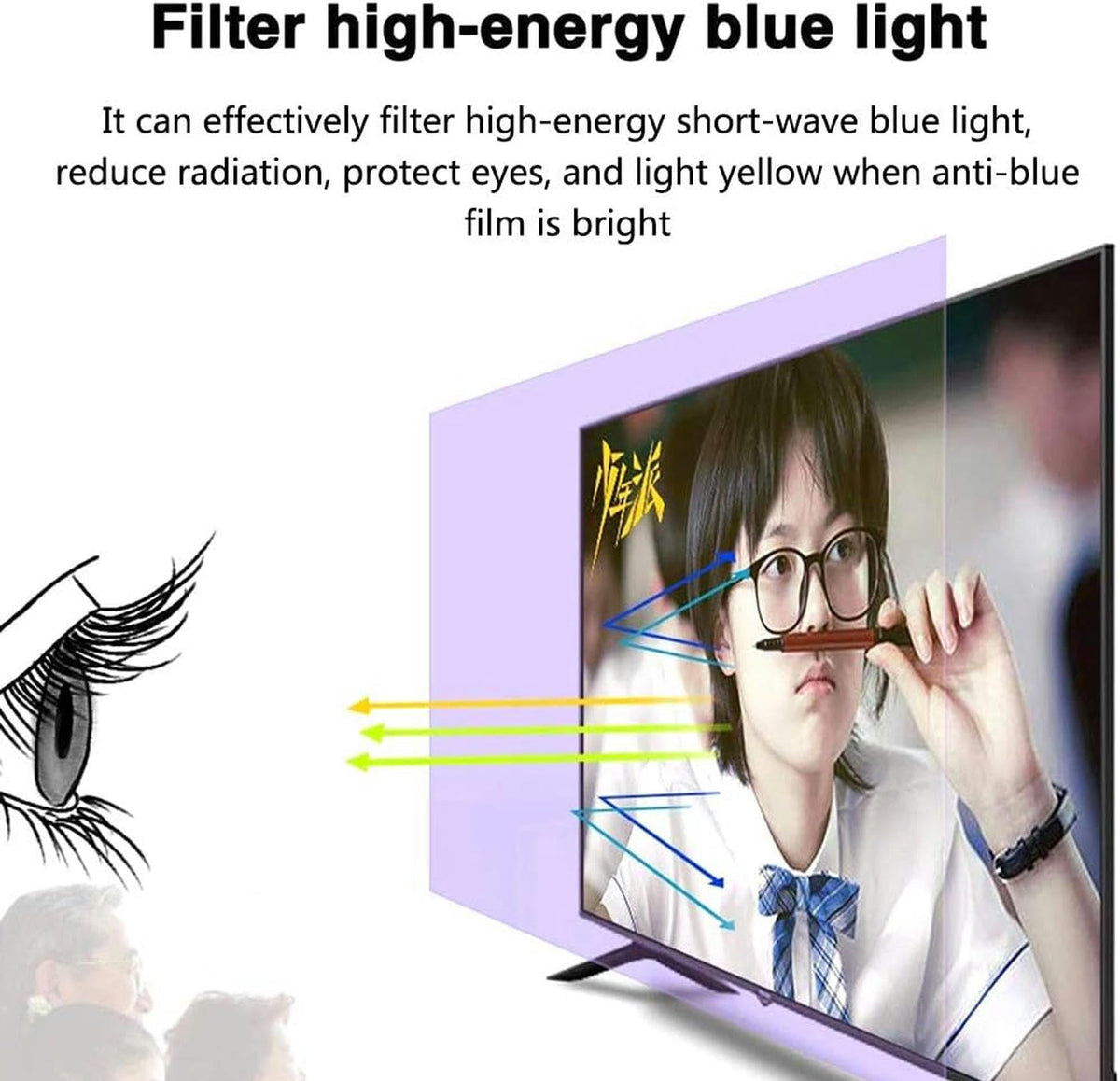 Matte Anti-Glare TV Screen Protector, 32-75 Inch Anti Blue Light Film I667