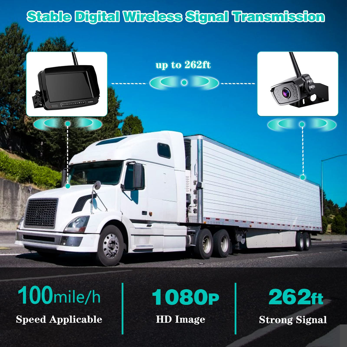 Wireless Backup Camera 7 Inch Monitor Rear View Camera System IP69 Waterproof Night Vision Y347