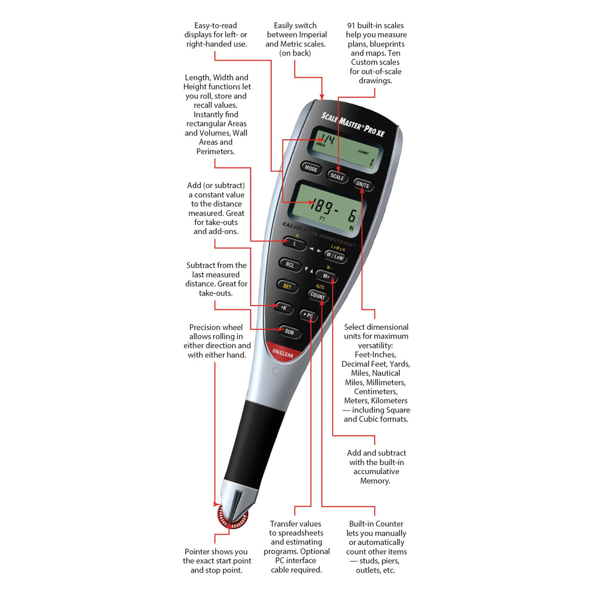 Digital Plan Measure R2511