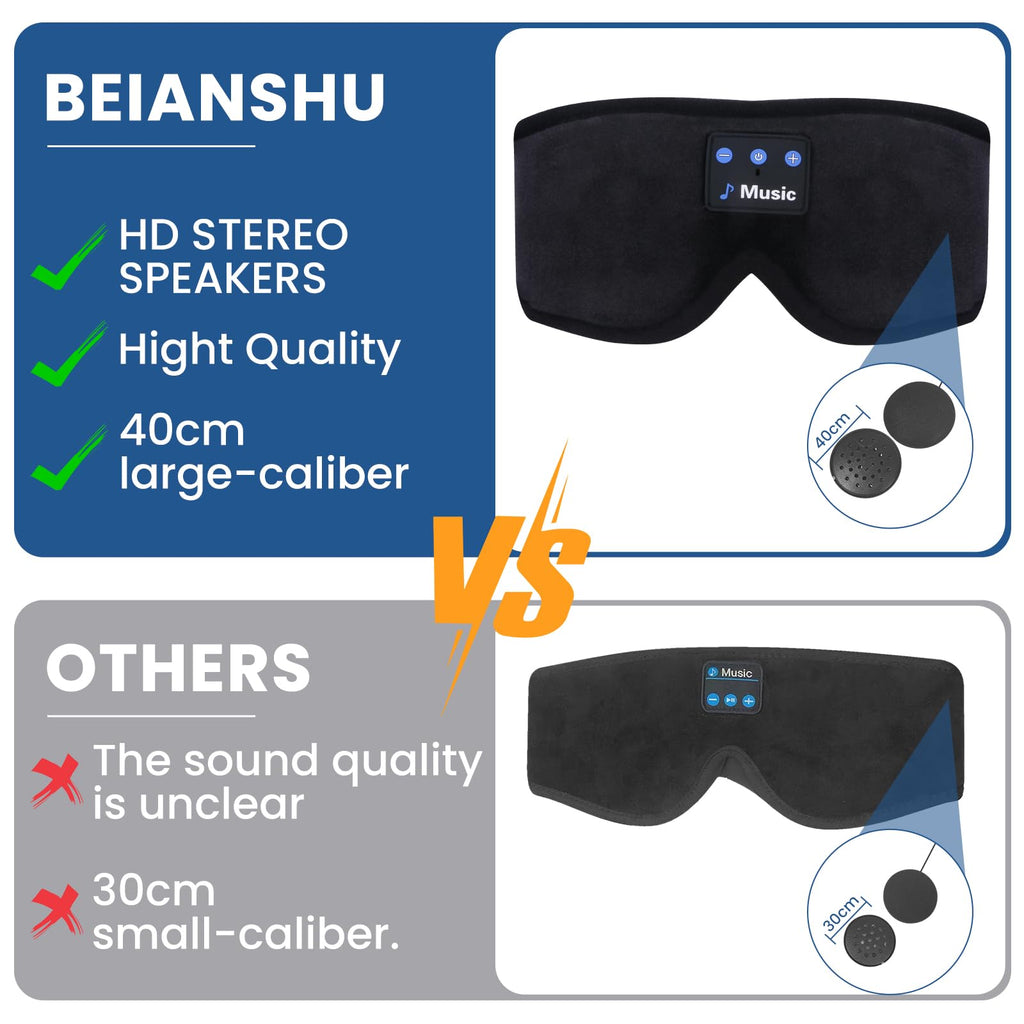 Sleep Mask with Bluetooth Headphones F81187
