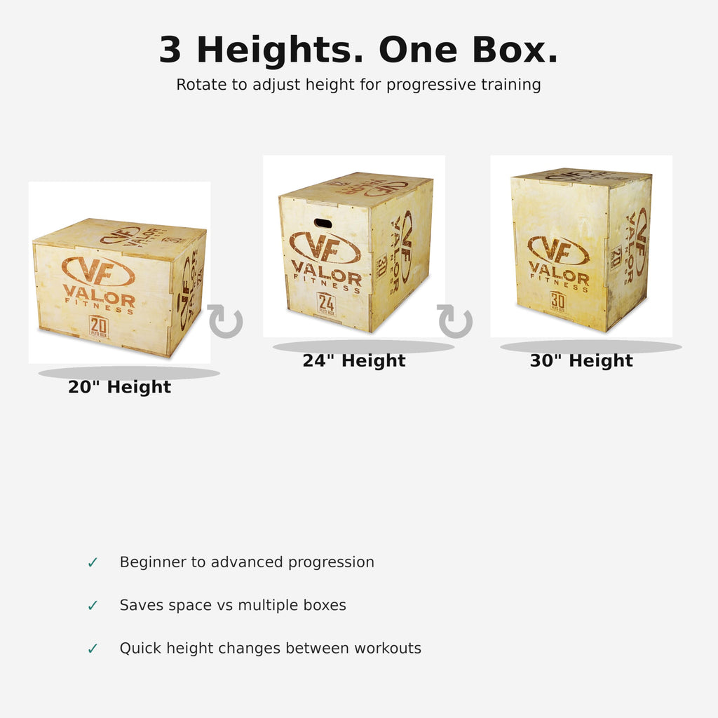 Wooden Plyometric Jump Box 20” x 24” x 30” I4464