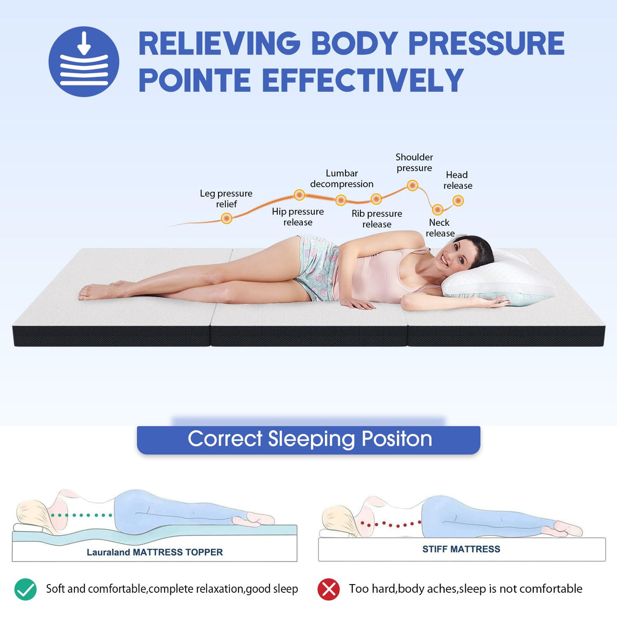 3" Tri Folding Memory Foam Mattress Queen Medium Firm P9680