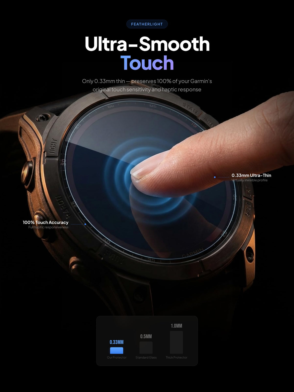 Screen Protector for Garmin Approach S70 47mm Y9861