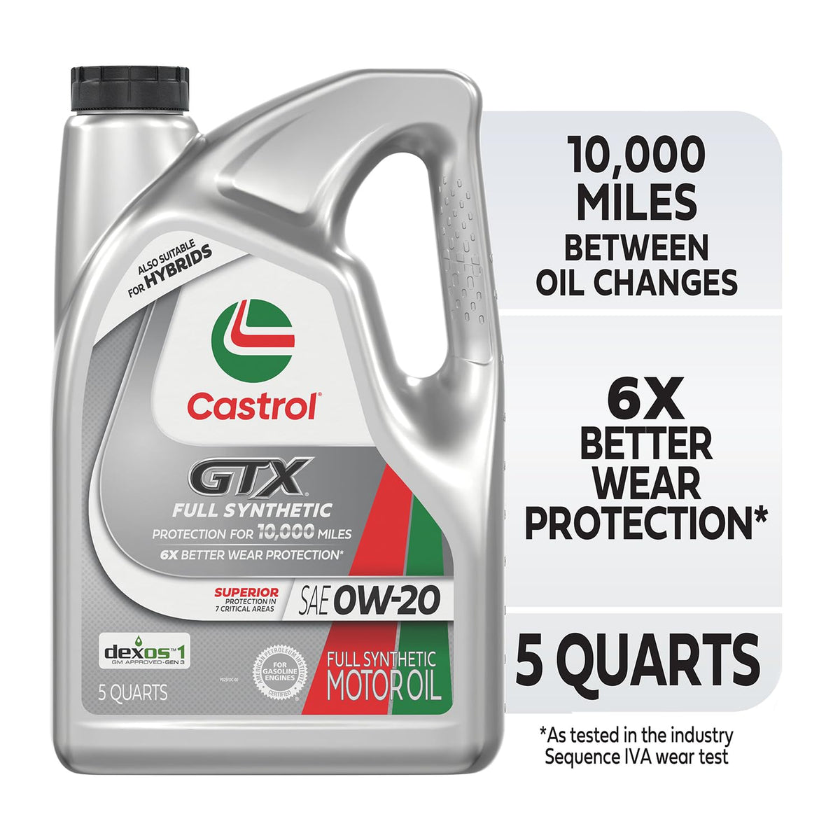 Full Synthetic 0W-20 Motor Oil, 5 Quarts, Pack of 3 L553706