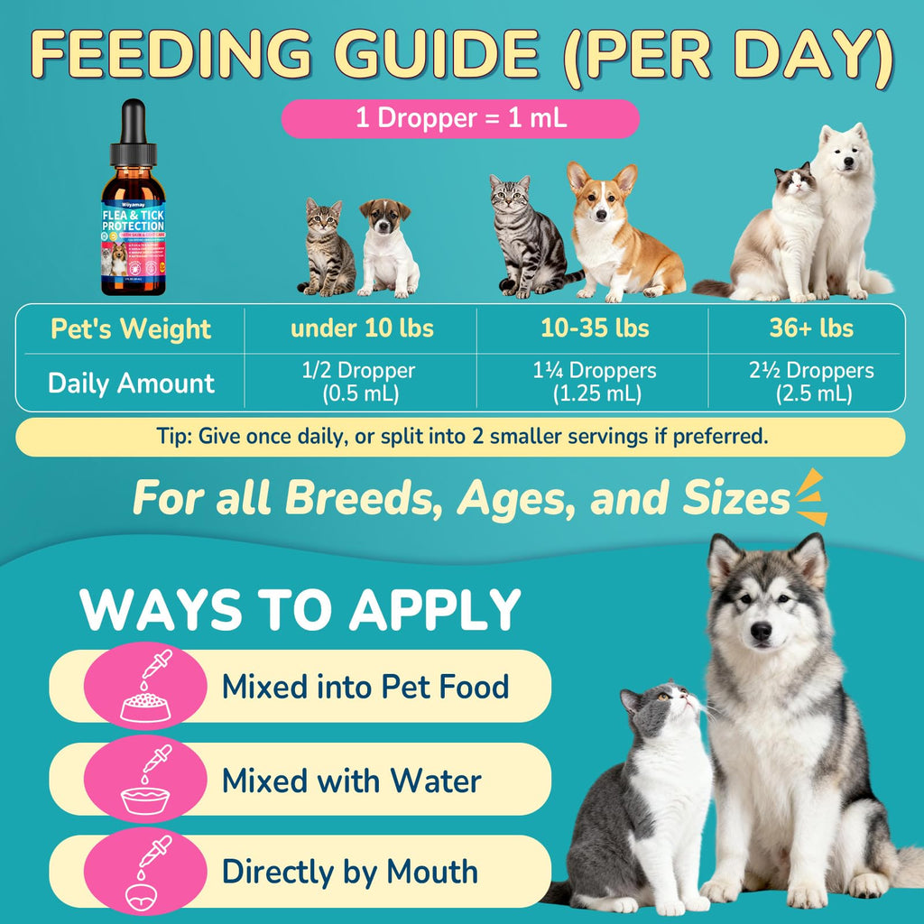Flea and Tick Prevention for Dogs & Cats N6421
