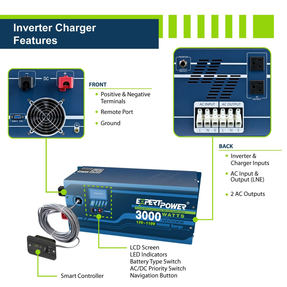 12V 200Ah LiFePO4 400W Solar Panel Kit V92265