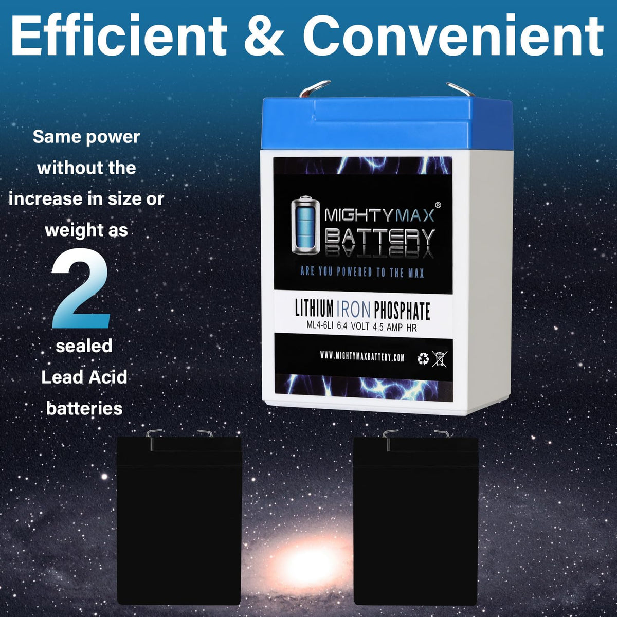 6V 4.5AH Lithium Replacement Battery V188