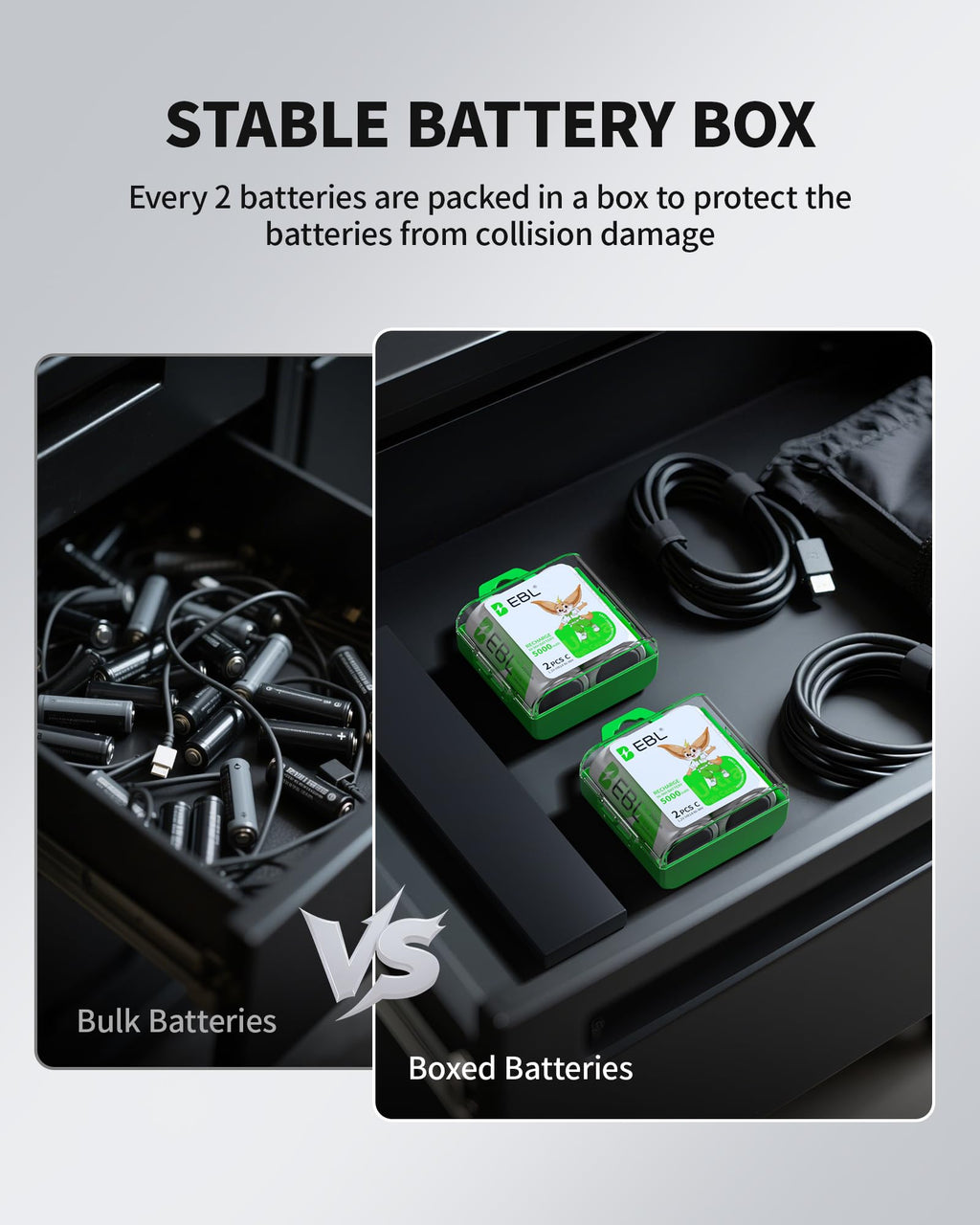 Rechargeable Batteries and Universal Battery Charger W408