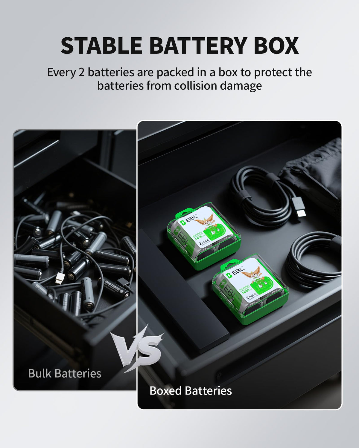 Rechargeable Batteries and Universal Battery Charger W408