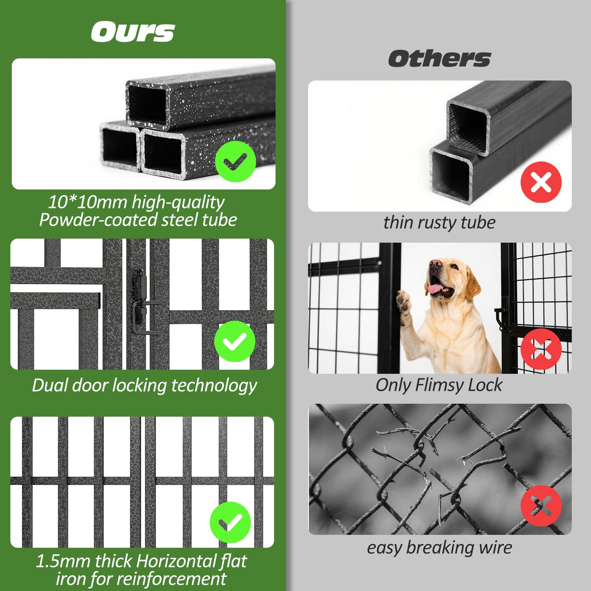 Small Dog Kennel Outdoor Heavy Duty Welded Wire Steel Pet Enclosure F653