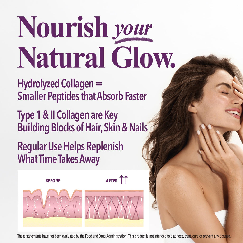 Collagen Peptides Powder Unflavored 20 Servings W36252