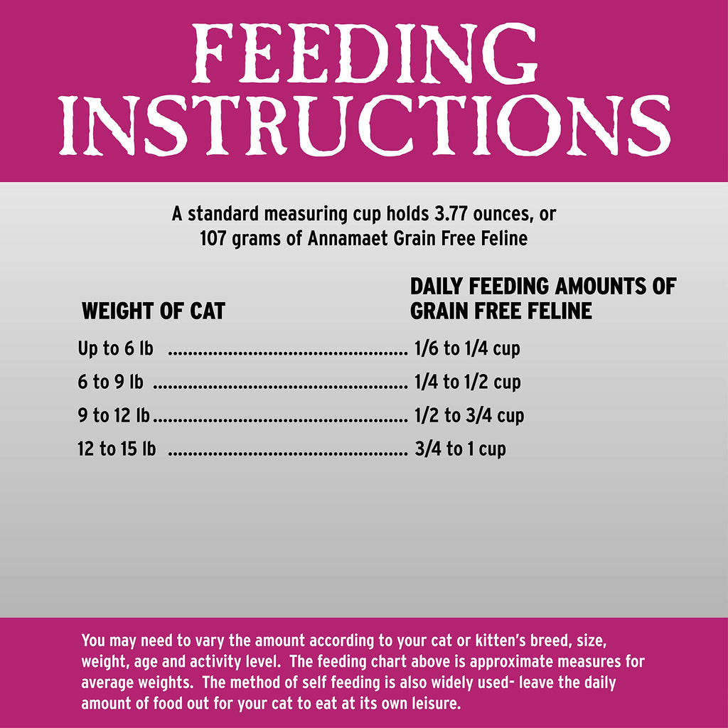 Grain-Free Chicken & Fish Dry Cat Food 12-lb Bag S921681
