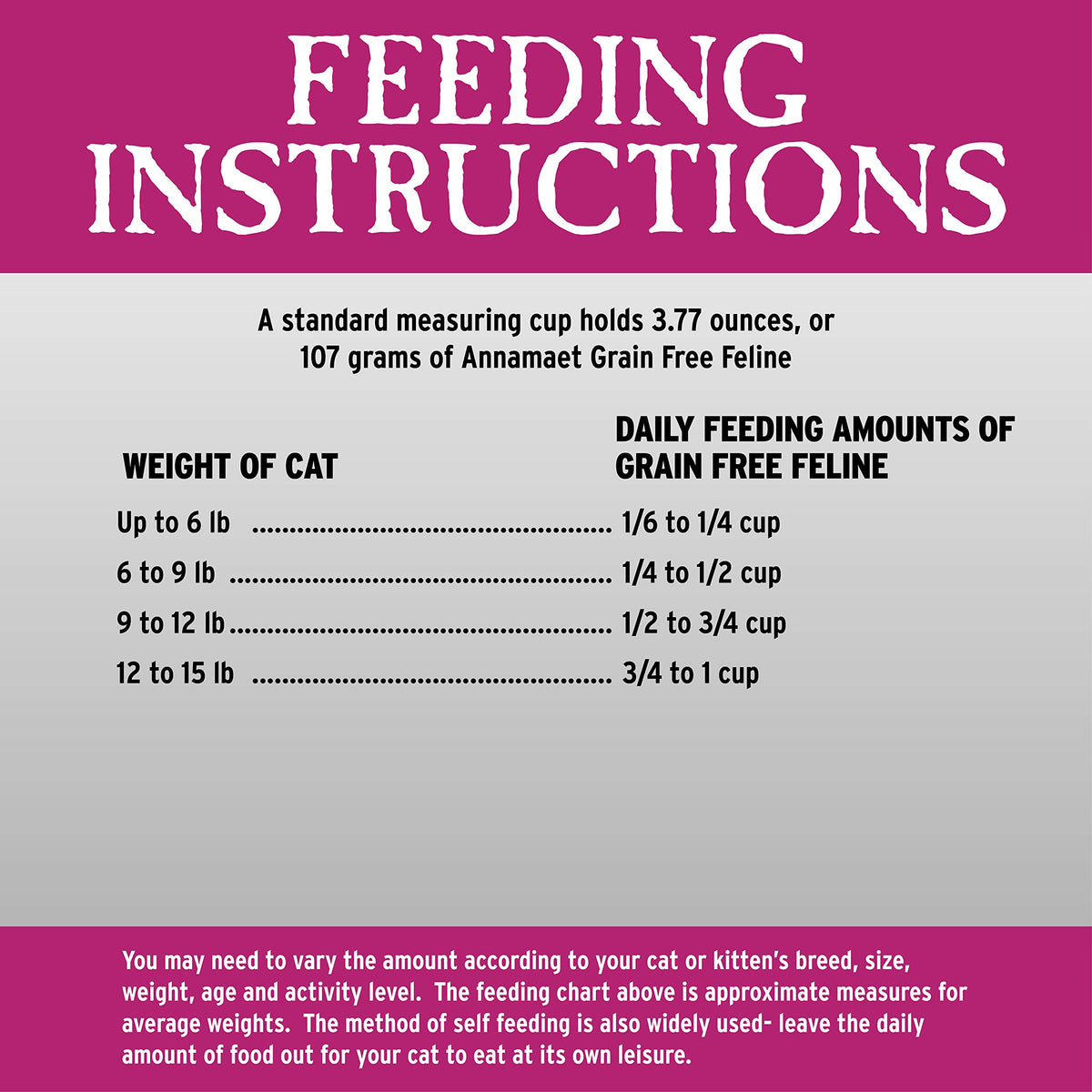 Grain-Free Chicken & Fish Dry Cat Food 12-lb Bag S921681