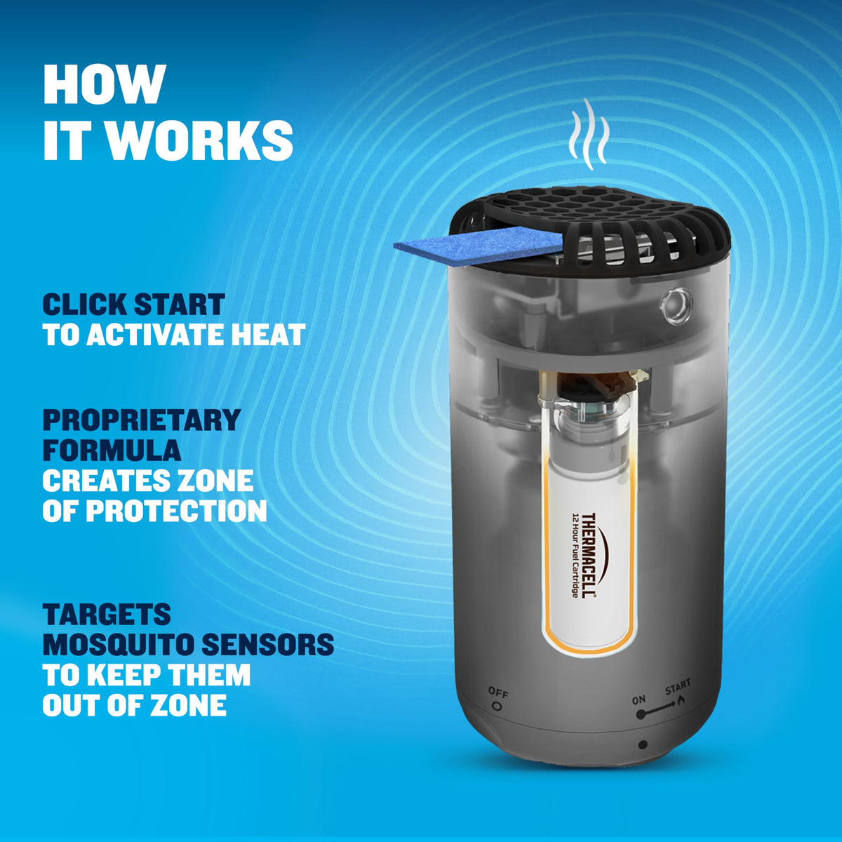 Black Mosquito Repeller H824007