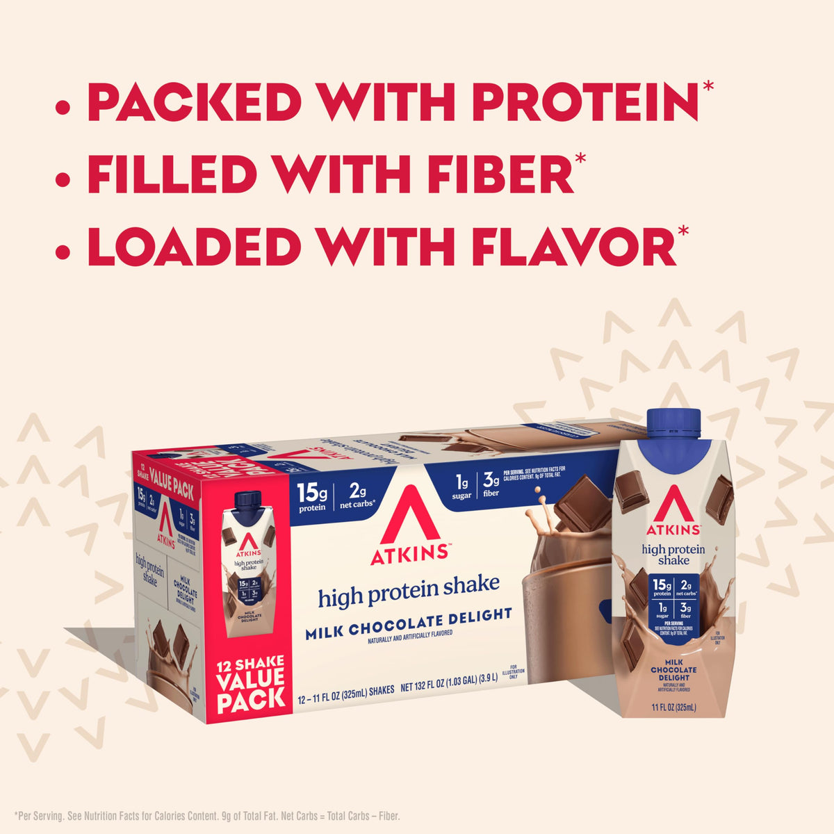 Milk Chocolate Protein Shake 12 Count C48594