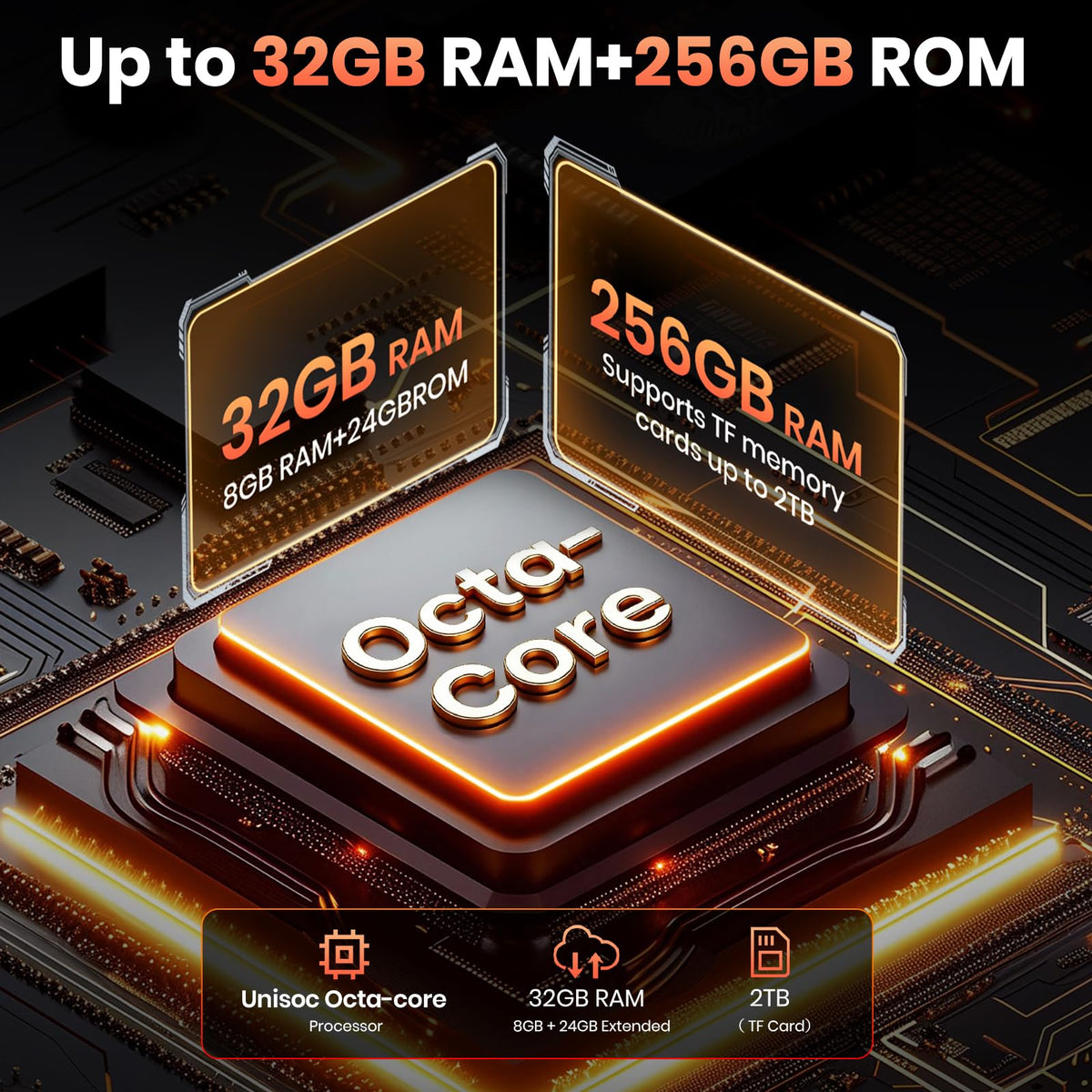 Unlocked 32GB+256GB+2TB Android Smartphone I879