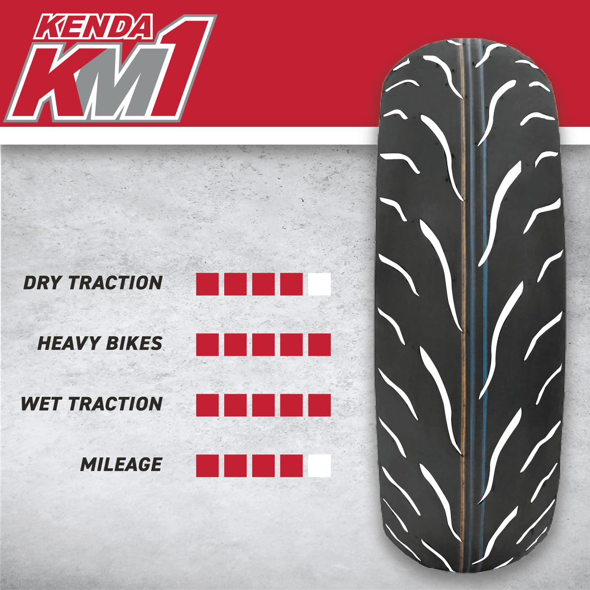 190/50ZR17 Sport Touring Motorcycle Tire Q5902