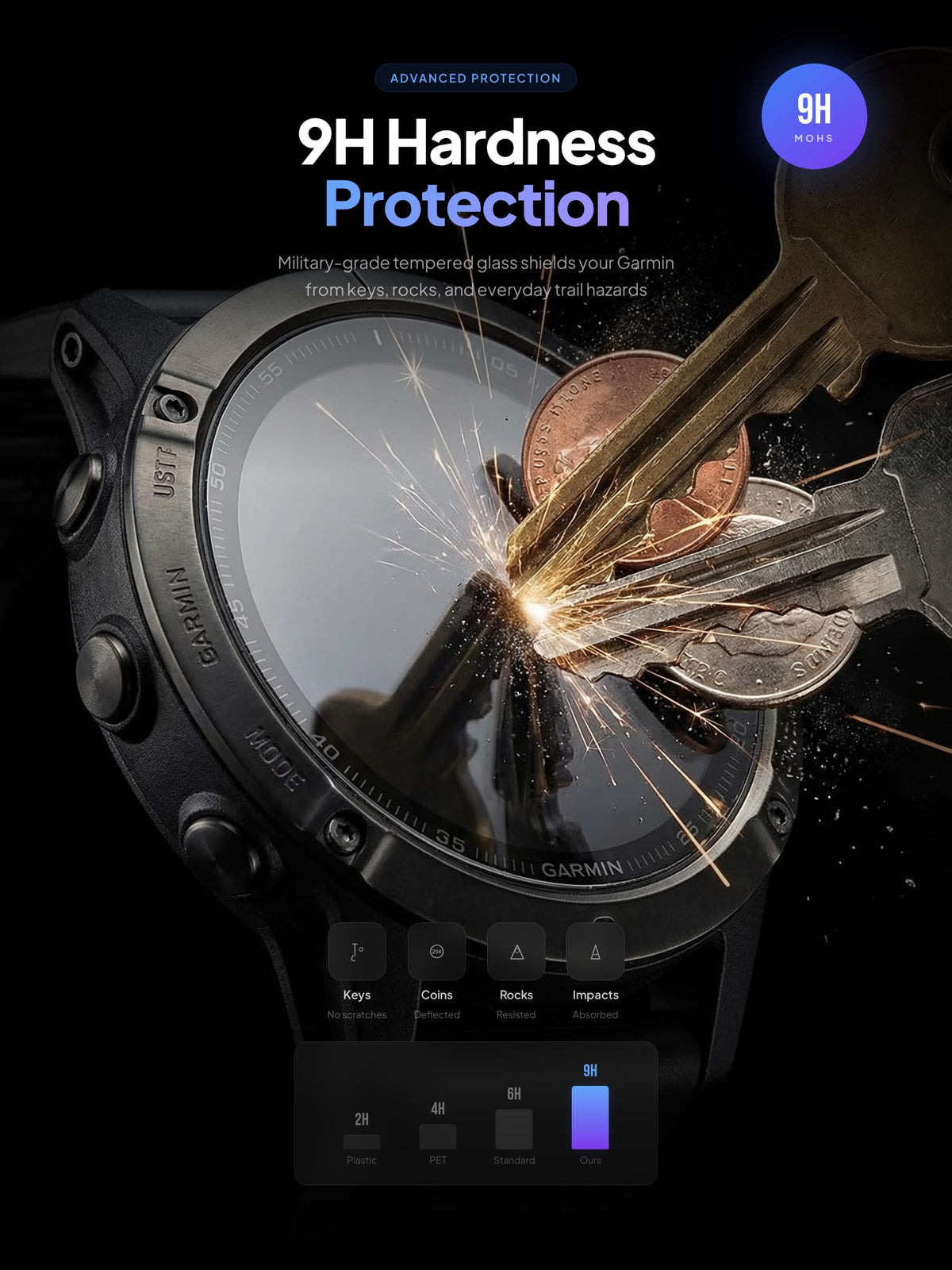Screen Protector for Garmin Approach S70 47mm Y9861