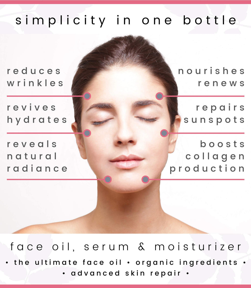 Anti Aging Organic Face Oil Serum with Sea Buckthorn, Argan, Rosehip & CoQ10 W991