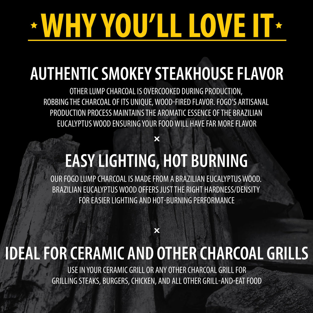 17.6 Pound Bag 2-Pack Hardwood Lump Charcoal M60154
