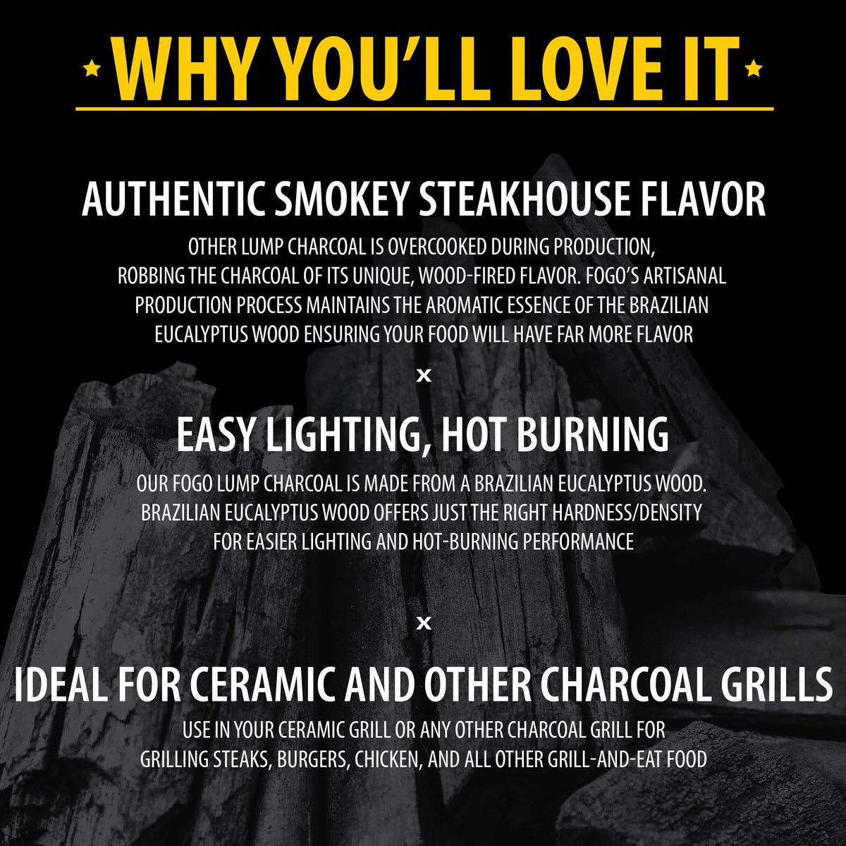 17.6 Pound Bag 2-Pack Hardwood Lump Charcoal M60154